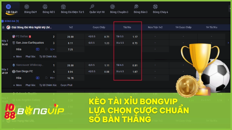Kèo tài xỉu BONGVIP – Lựa chọn cược chuẩn số bàn thắng